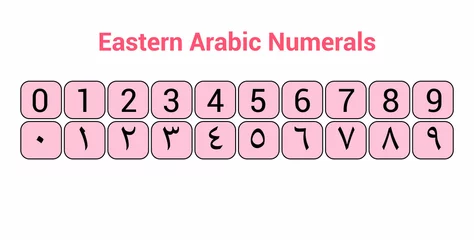 arabic counting