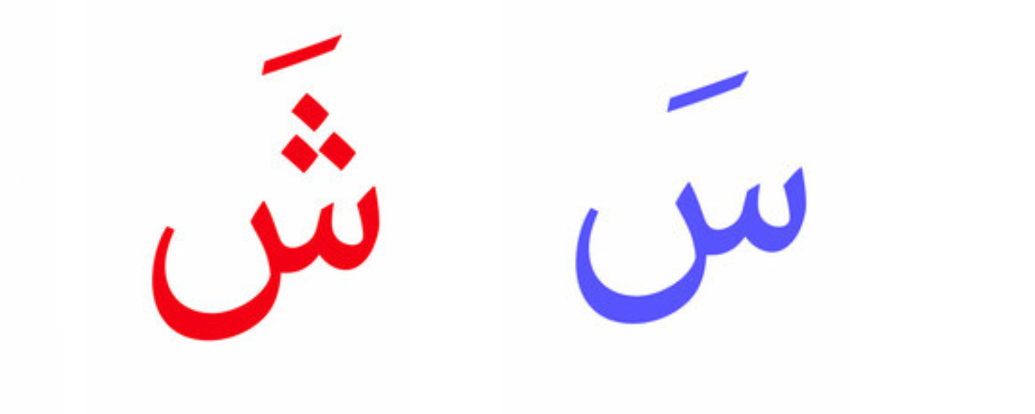 arabic alphabets siin shin