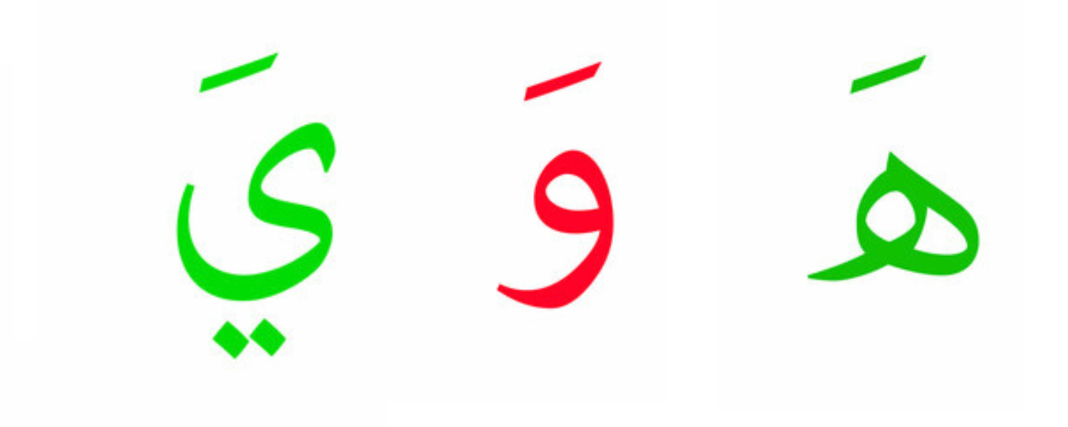 arabic letters hah waw ya
